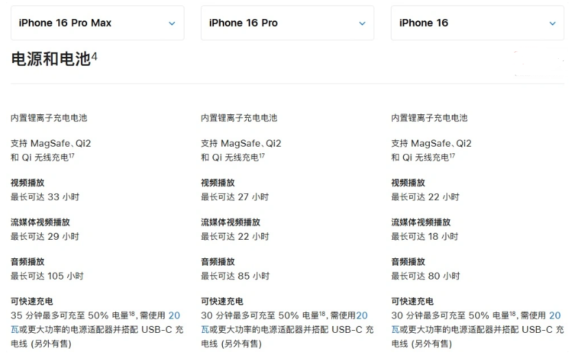 桦川苹果手机维修分享 iPhone 16 目前实测充电峰值功率不超过 39W 