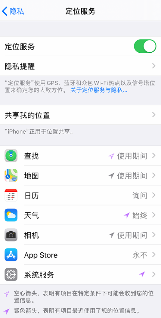桦川苹果手机维修分享iPhone 状态栏中时间显示为蓝色图标是什么情况 